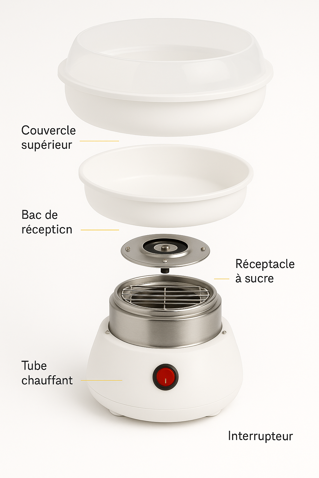 Machine à Barbe à Papa-BLANC